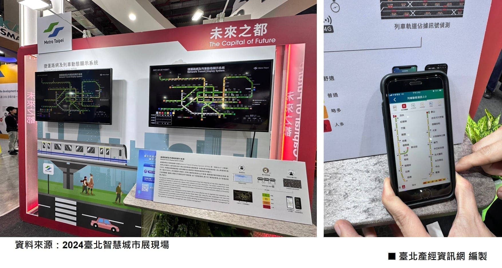 臺北捷運路網及列車動態顯示系統