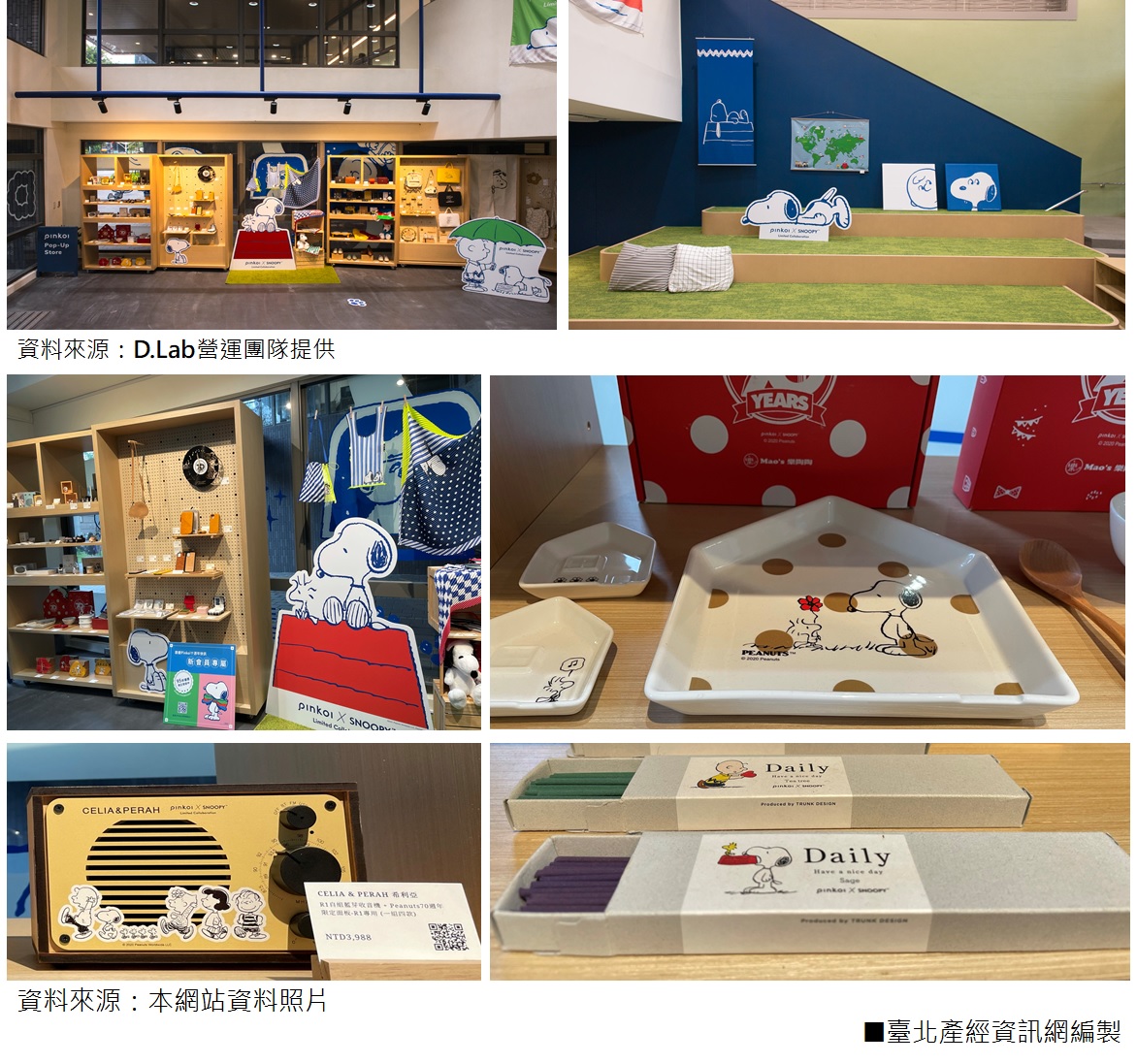 D.Lab明倫設計基地之【SNOOPY在地好設計】現場展出作品