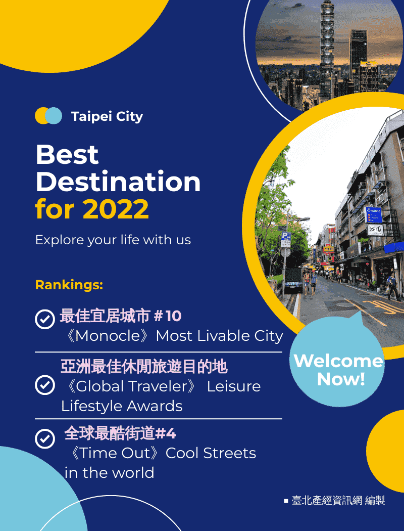 臺北市觀光旅遊相關綜合評比表現