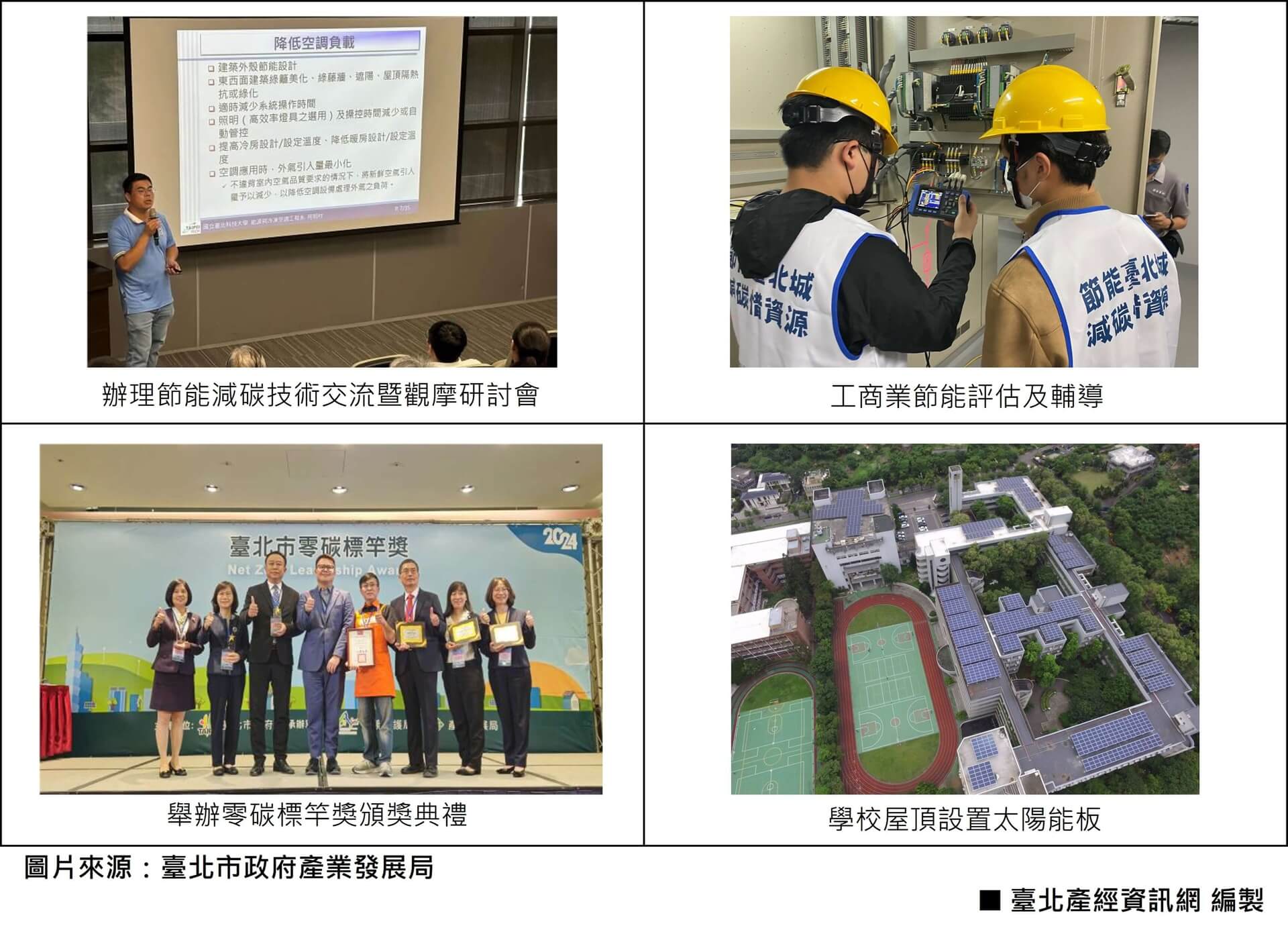 市政1-2：臺北市淨零排放多元策略