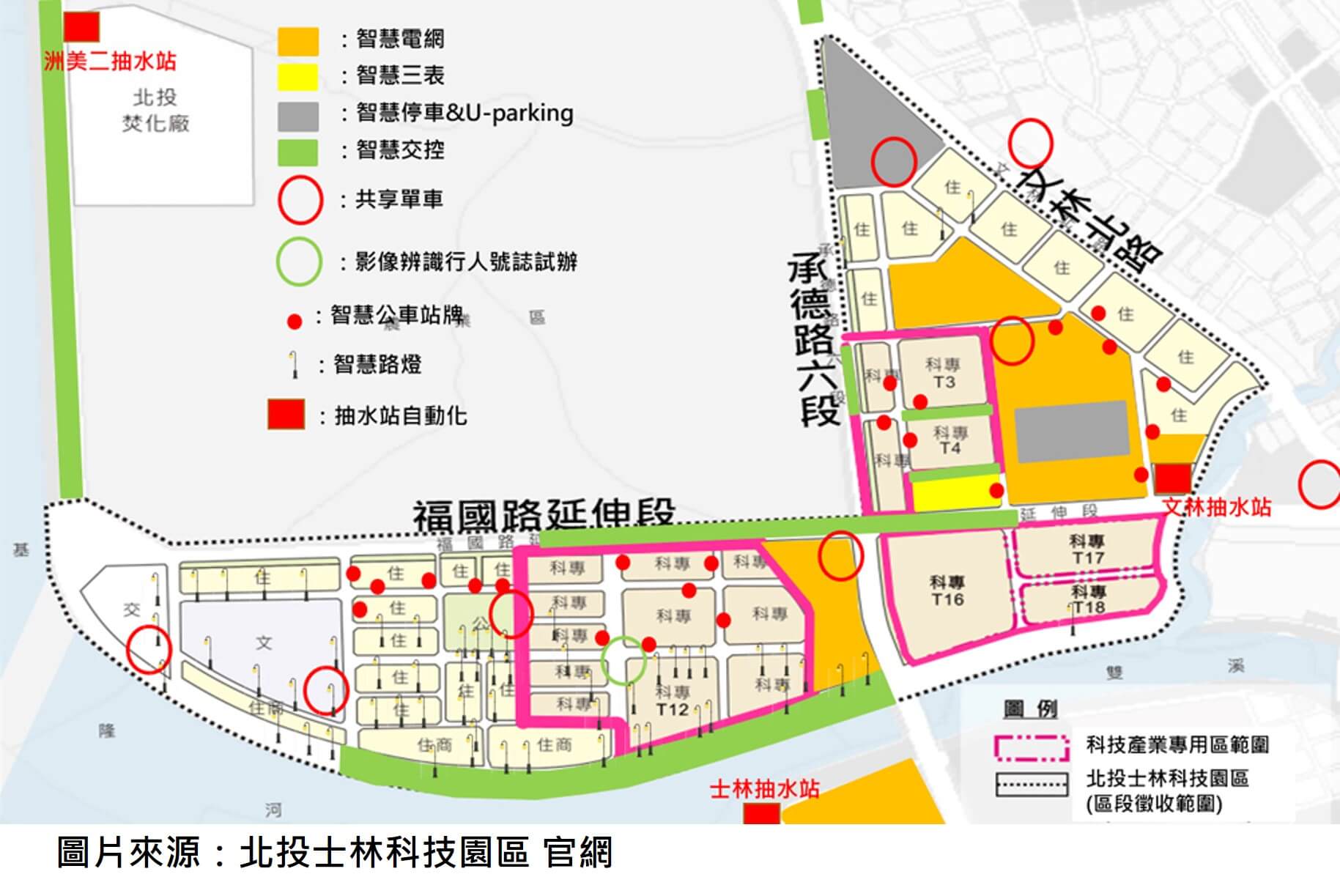 市政3-4：北士科園區 智慧城市新區示範規劃