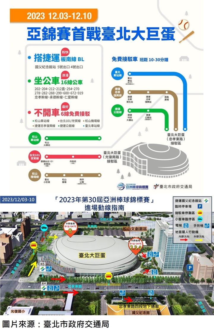 市政2-3：臺北大巨蛋散場大眾交通解說
