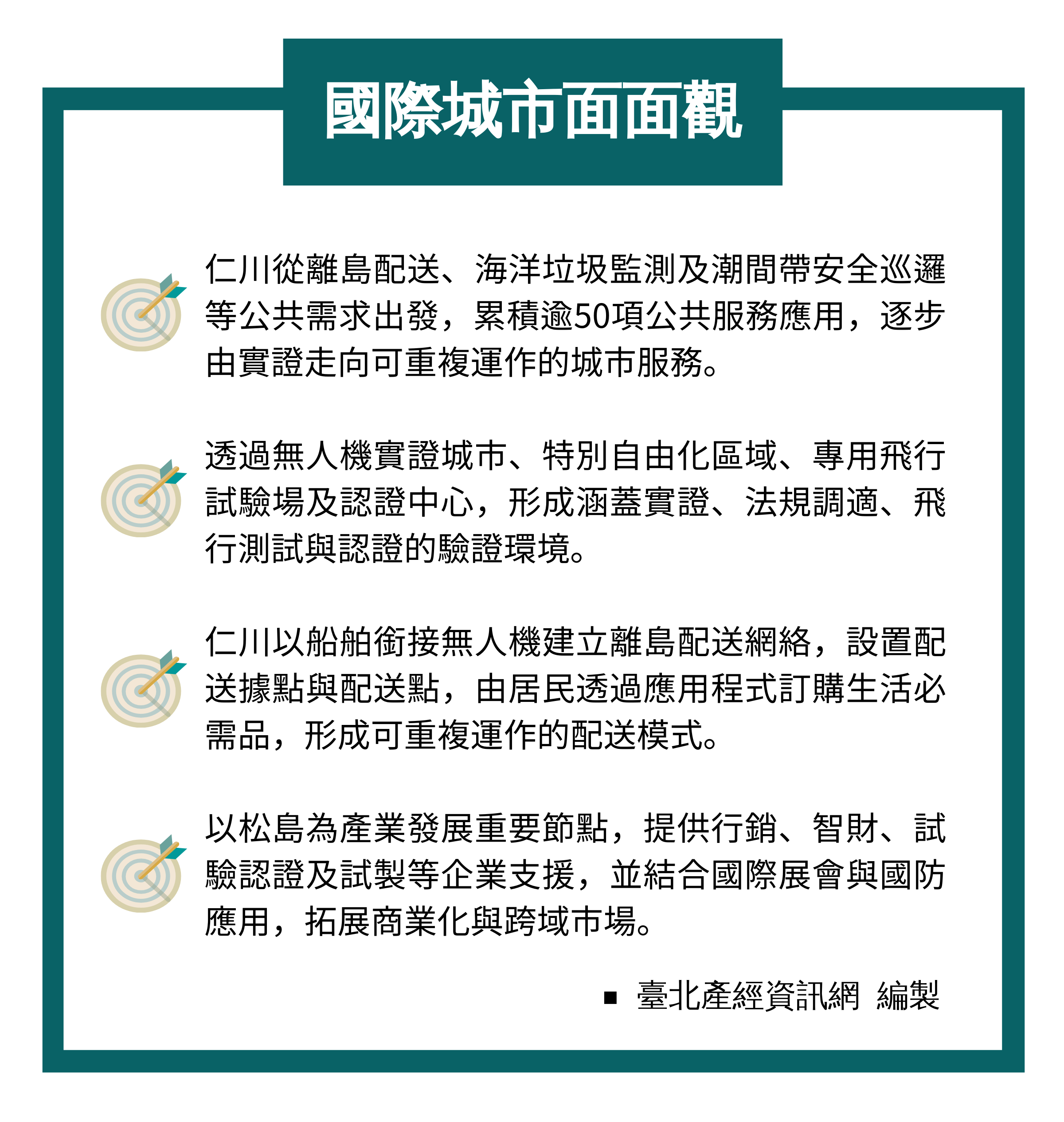 國際城市面面觀—韓國仁川0909