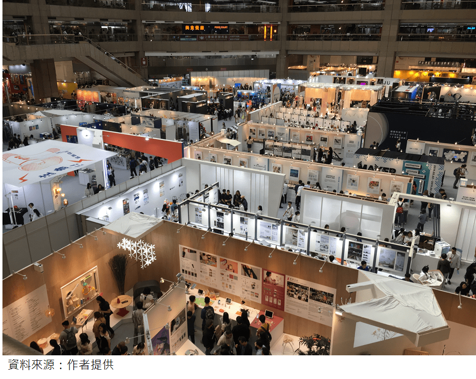 2019年新一代設計展