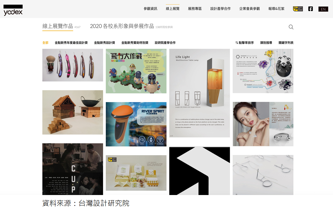 2020新一代設計展線上展