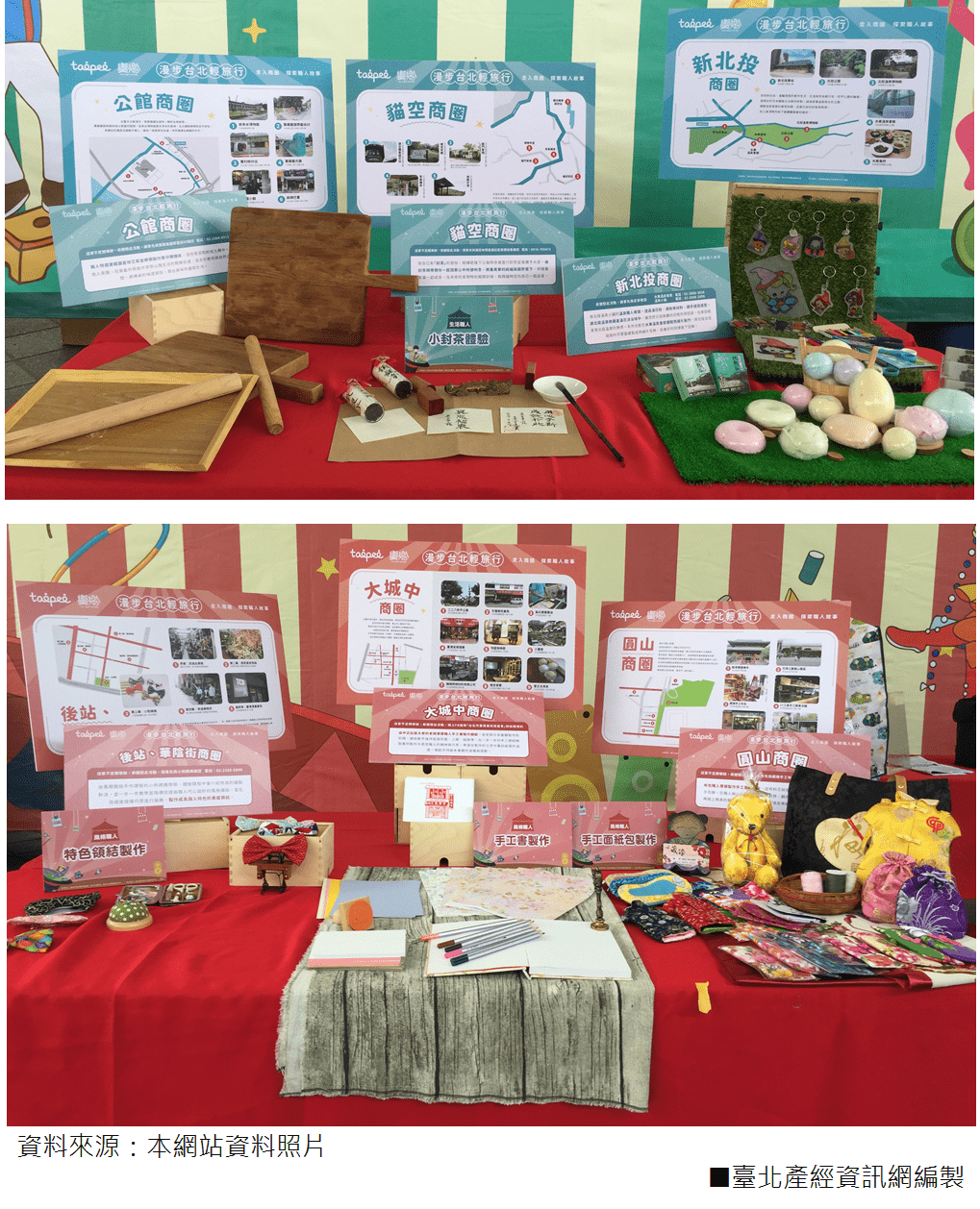 「商圈嘉年華—台北生活祭」商圈現場展出資訊