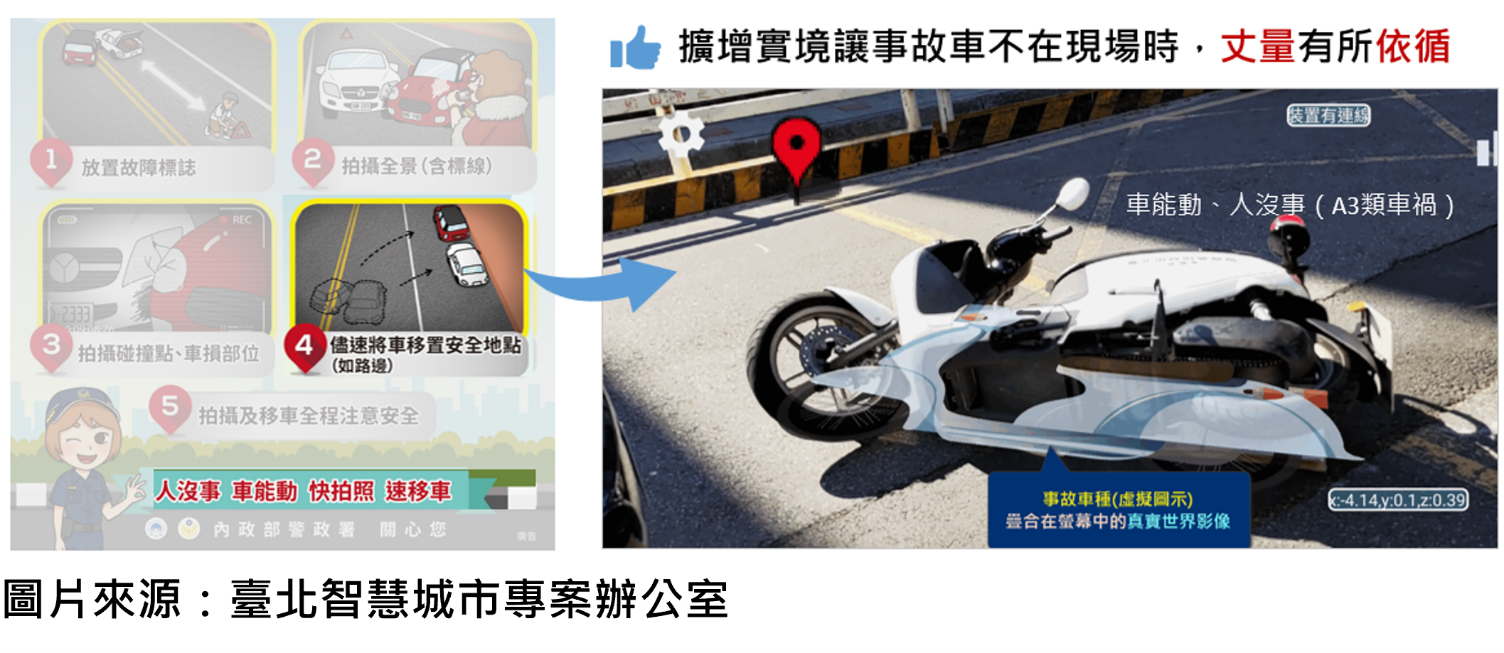 市政報導3_2交通事故智慧定位軟體